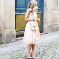 Достъпните визии на модните блогъри