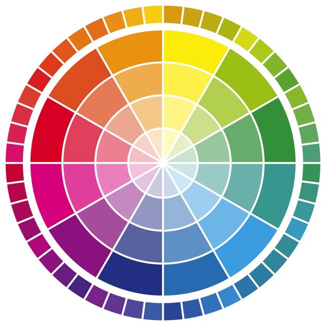 Цветен стил: Как да използваме color blocking тренда в тоалетите през студените сезони