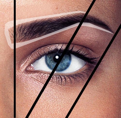 10 грешки, които допускаме при оформянето на веждите