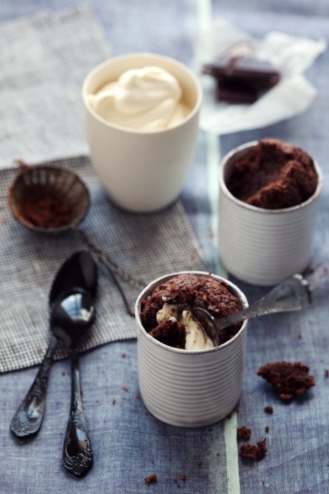 Кулинарен уикенд: Кекс в чаша с шоколад и кафе